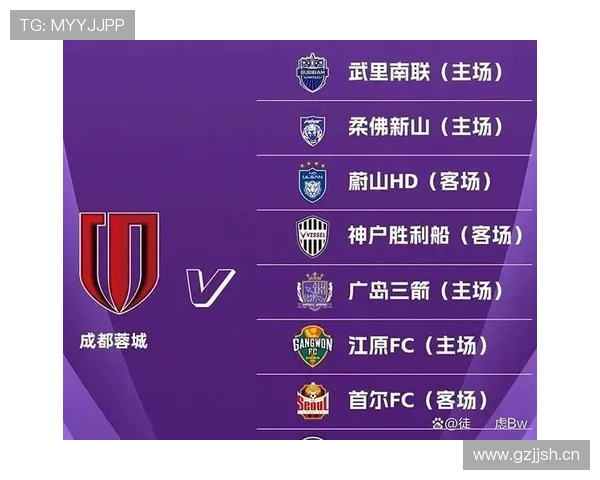 亚冠赛场激烈角逐各支劲旅争夺荣耀与晋级机会 - 副本 (2) - 副本 亚冠赛场激烈角逐各支劲旅争夺荣耀与晋级机会 - 副本 (2) - 副本